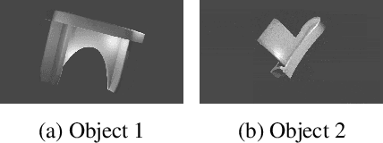 Figure 3 for Object detection and Autoencoder-based 6D pose estimation for highly cluttered Bin Picking