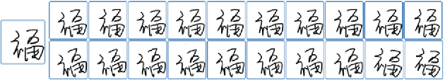 Figure 3 for Toward high-performance online HCCR: a CNN approach with DropDistortion, path signature and spatial stochastic max-pooling