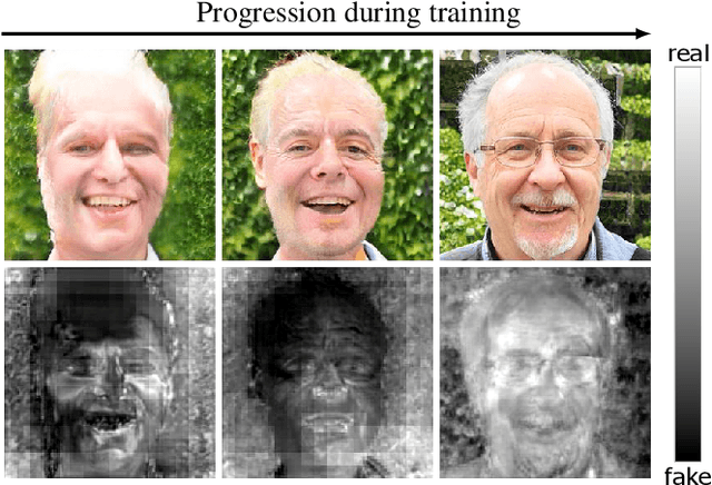 Figure 1 for A U-Net Based Discriminator for Generative Adversarial Networks