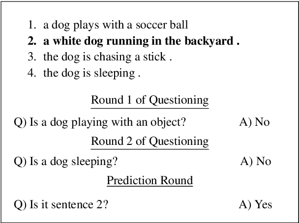 Figure 1 for Playing log(N)-Questions over Sentences