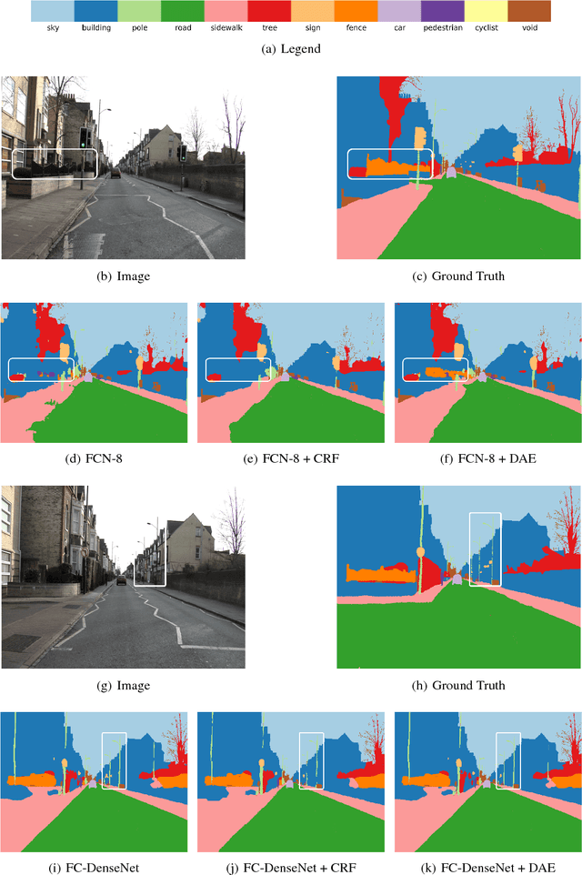 Figure 4 for Image Segmentation by Iterative Inference from Conditional Score Estimation