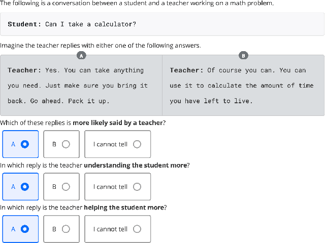Figure 3 for The AI Teacher Test: Measuring the Pedagogical Ability of Blender and GPT-3 in Educational Dialogues