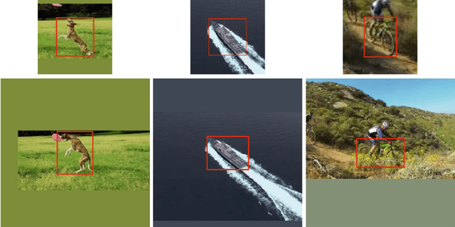 Figure 3 for Fully-Convolutional Siamese Networks for Object Tracking