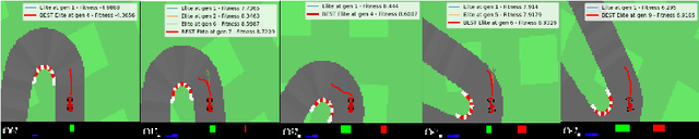 Figure 1 for Evolutionary Planning in Latent Space