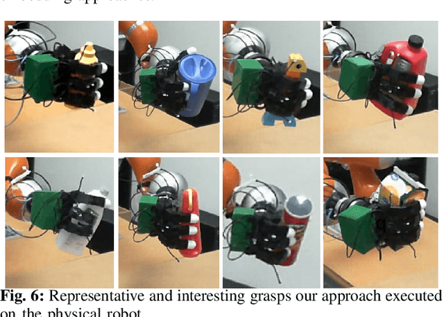 Figure 4 for Learning Continuous 3D Reconstructions for Geometrically Aware Grasping