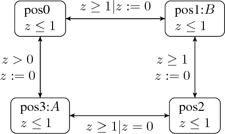 Figure 1 for Timed Automata Approach for Motion Planning Using Metric Interval Temporal Logic
