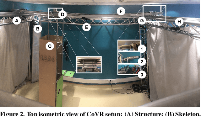 Figure 2 for CoVR: A Large-Scale Force-Feedback Robotic Interface for Non-Deterministic Scenarios in VR