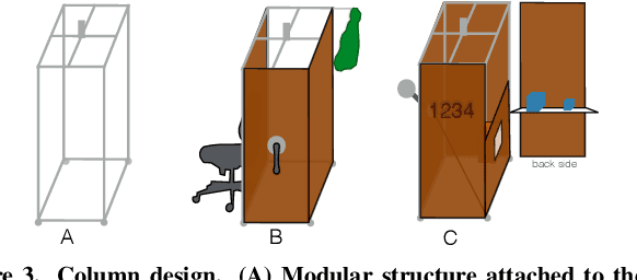 Figure 4 for CoVR: A Large-Scale Force-Feedback Robotic Interface for Non-Deterministic Scenarios in VR