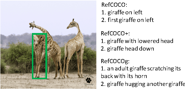 Figure 1 for Modeling Context in Referring Expressions