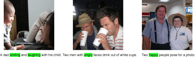 Figure 1 for Image Captioning using Facial Expression and Attention