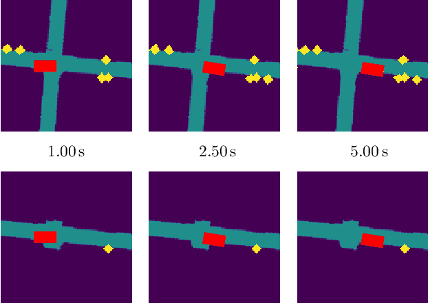 Figure 3 for ExAgt: Expert-guided Augmentation for Representation Learning of Traffic Scenarios