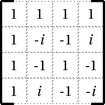 Figure 1 for Arithmetic Circuits, Structured Matrices and (not so) Deep Learning