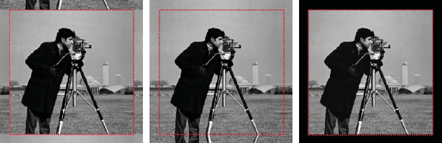 Figure 1 for Deconvolving Images with Unknown Boundaries Using the Alternating Direction Method of Multipliers