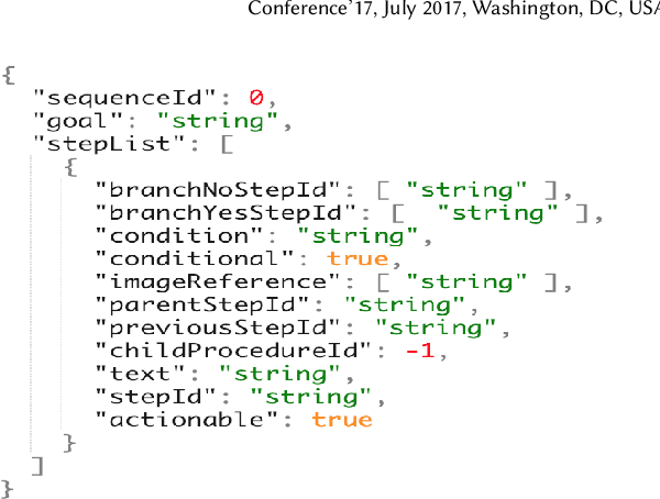 Figure 4 for Extracting Procedural Knowledge from Technical Documents