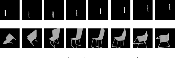 Figure 1 for Disentangling Space and Time in Video with Hierarchical Variational Auto-encoders