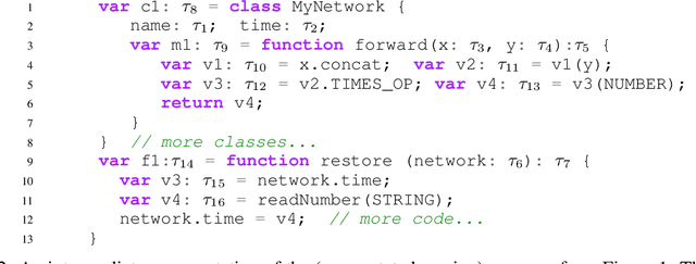 Figure 3 for LambdaNet: Probabilistic Type Inference using Graph Neural Networks