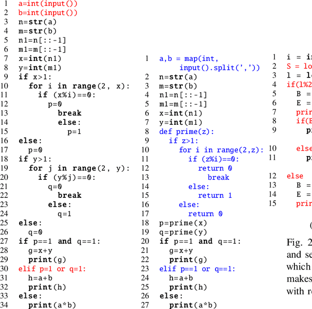 Figure 1 for Repairing Bugs in Python Assignments Using Large Language Models