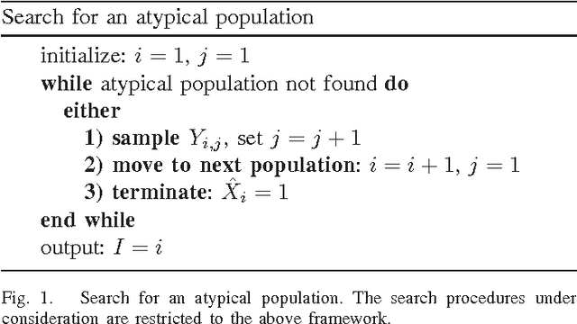 Figure 1 for The Sample Complexity of Search over Multiple Populations