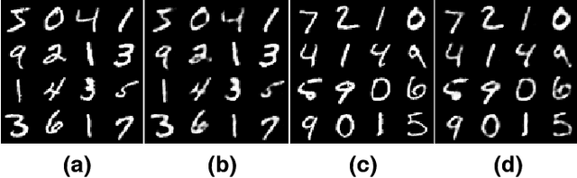 Figure 3 for Latent Adversarial Defence with Boundary-guided Generation