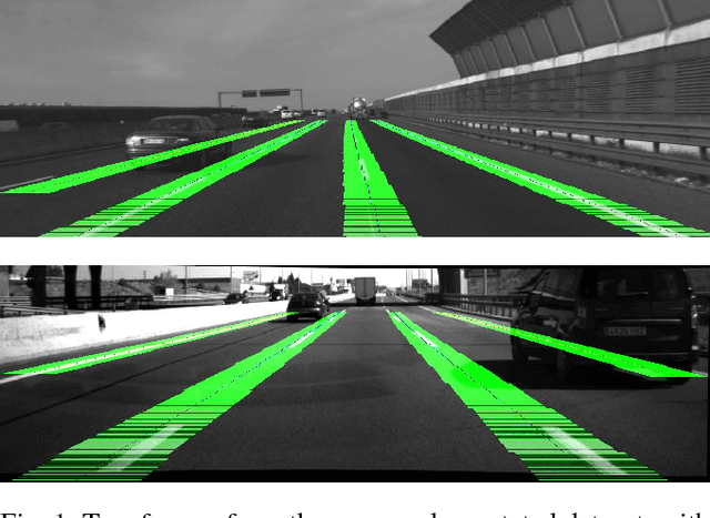 Figure 1 for Vehicle Ego-Lane Estimation with Sensor Failure Modeling