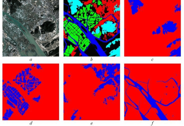Figure 3 for LULC Segmentation of RGB Satellite Image Using FCN-8