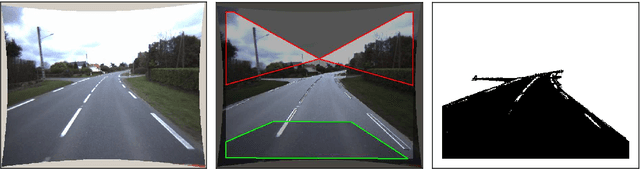 Figure 3 for On the Diagnostic of Road Pathway Visibility