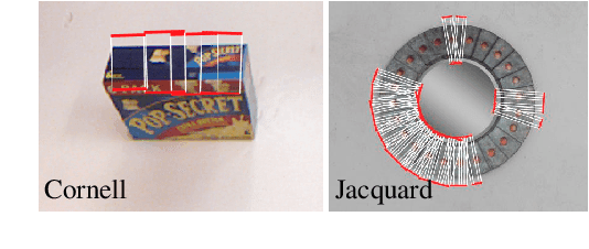 Figure 1 for Using Synthetic Data and Deep Networks to Recognize Primitive Shapes for Object Grasping