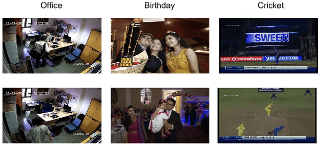 Figure 4 for A Framework towards Domain Specific Video Summarization