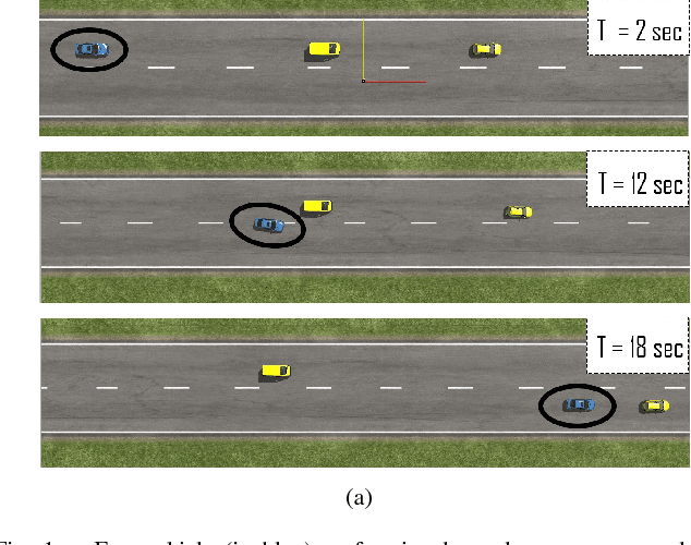 Figure 1 for Model Predictive Control for Autonomous Driving considering Actuator Dynamics