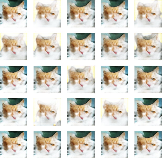 Figure 3 for DC-Art-GAN: Stable Procedural Content Generation using DC-GANs for Digital Art