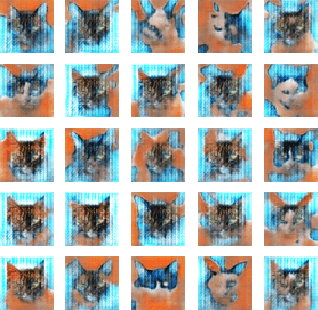 Figure 4 for DC-Art-GAN: Stable Procedural Content Generation using DC-GANs for Digital Art