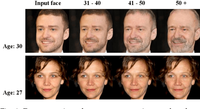 Figure 1 for Learning Continuous Face Age Progression: A Pyramid of GANs