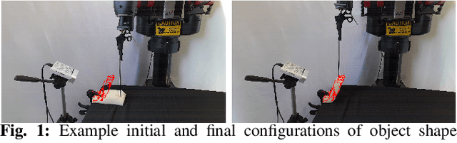 Figure 1 for Learning Visual Shape Control of Novel 3D Deformable Objects from Partial-View Point Clouds
