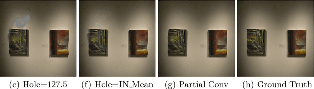 Figure 2 for Image Inpainting for Irregular Holes Using Partial Convolutions