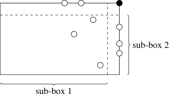 Figure 4 for Preference-based Teaching