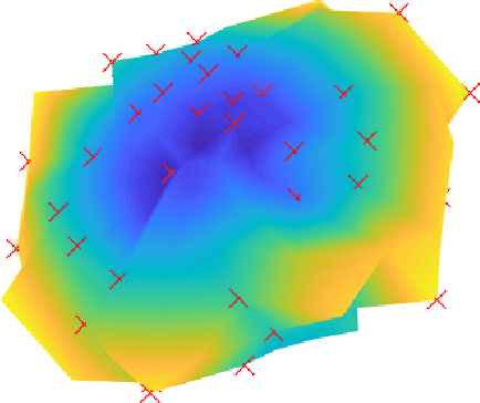 Figure 2 for DELIMIT PyTorch - An extension for Deep Learning in Diffusion Imaging