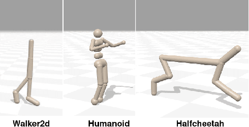 Figure 3 for Multi-Objective Quality Diversity Optimization
