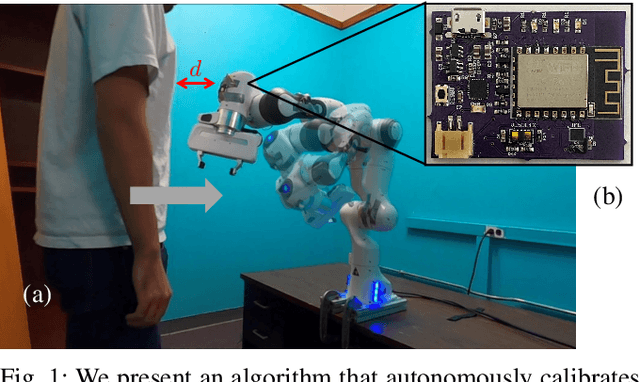 Figure 1 for Self-Contained Kinematic Calibration of a Novel Whole-Body Artificial Skin for Human-Robot Collaboration