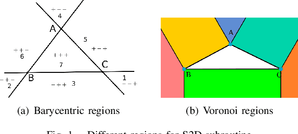 Figure 1 for Barycode-based GJK Algorithm