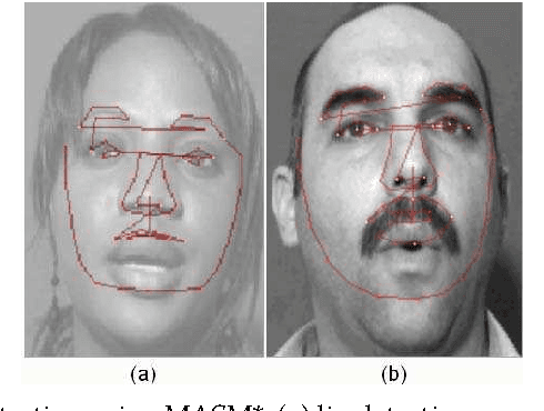 Figure 3 for Visual Speech Recognition