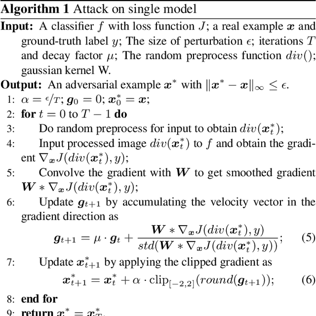 Figure 3 for A New Ensemble Method for Concessively Targeted Multi-model Attack