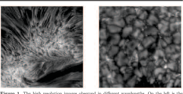 Figure 1 for Perception Evaluation -- A new solar image quality metric based on the multi-fractal property of texture features