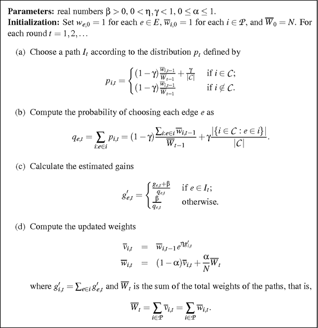 Figure 4 for The on-line shortest path problem under partial monitoring