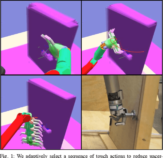 Figure 1 for Efficient Touch Based Localization through Submodularity