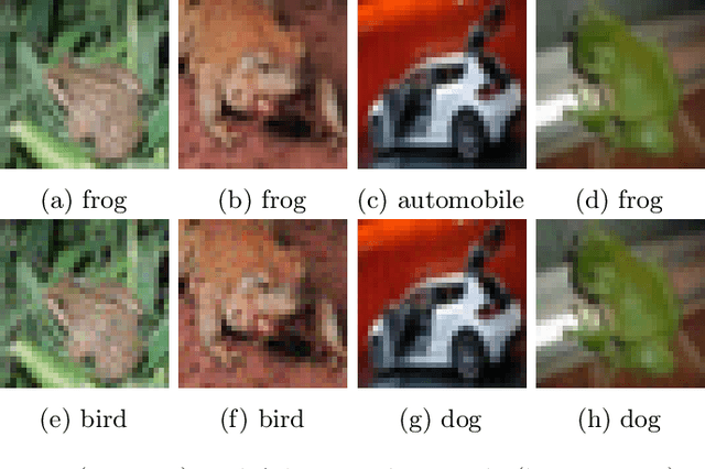 Figure 3 for DeltaBound Attack: Efficient decision-based attack in low queries regime