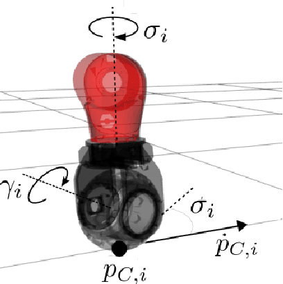 Figure 2 for Optimization-Based Quadrupedal Hybrid Wheeled-Legged Locomotion