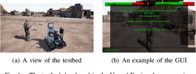 Figure 1 for Clustering Trust Dynamics in a Human-Robot Sequential Decision-Making Task