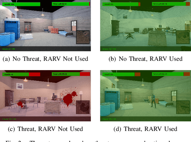 Figure 2 for Clustering Trust Dynamics in a Human-Robot Sequential Decision-Making Task
