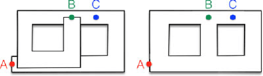 Figure 1 for Past, Present, and Future of Simultaneous Localization And Mapping: Towards the Robust-Perception Age