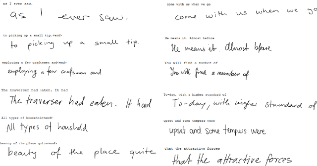 Figure 3 for Diffusion models for Handwriting Generation